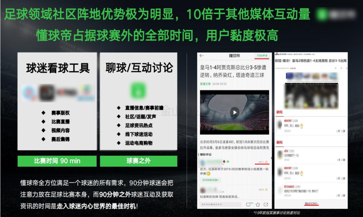 懂球帝推广代理商 | 懂球帝广告合作热线 | 懂球帝广告计费方式